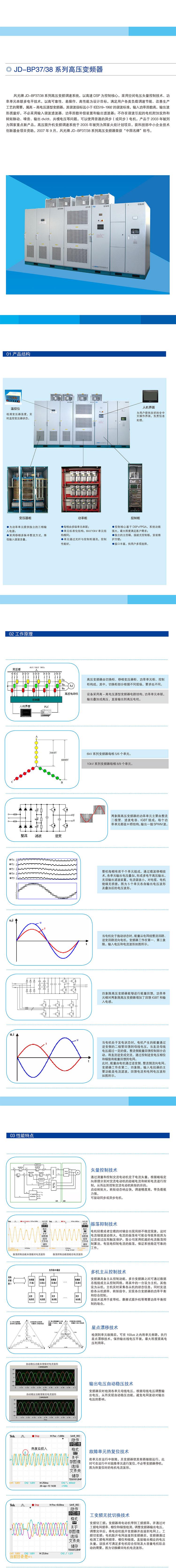 JD-BP37/38系列高壓變頻器