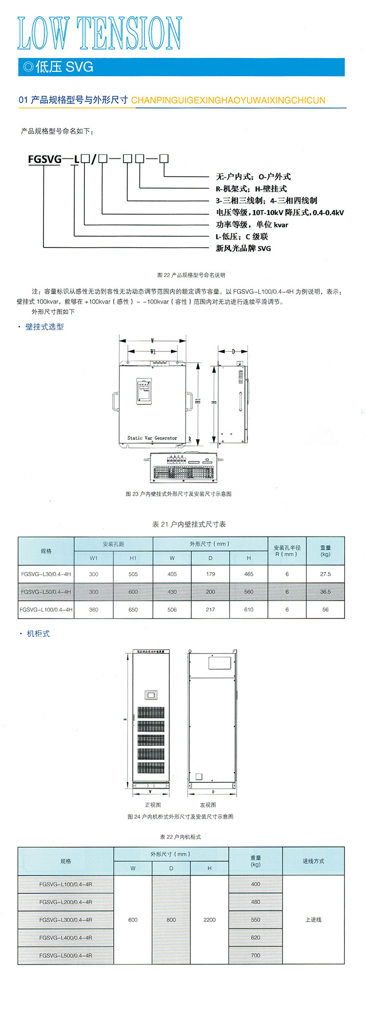 低壓SVG變頻器